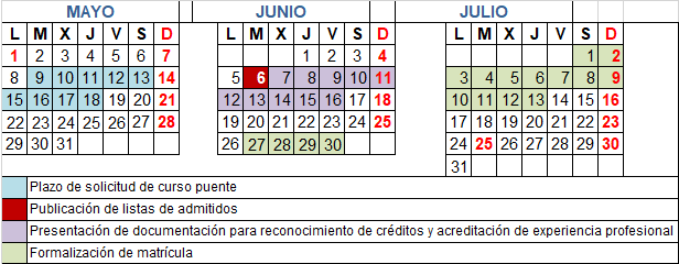 Introduce el texto alternativo