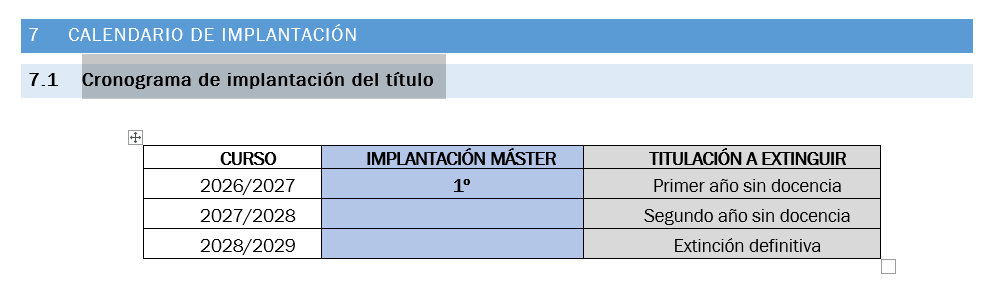 756 Cronograma de implantación 756 Cronograma de implantación
