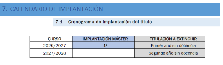 Calendario de implantación 755