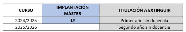 Enfermería oftal Enfermería oftal